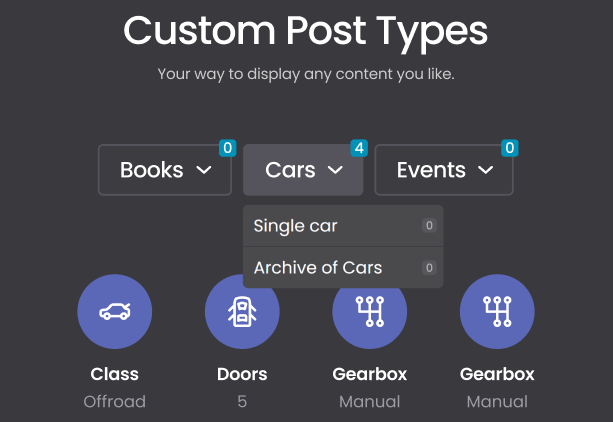 Betheme Review